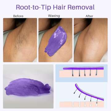 BLITZWAX Brazilian & Bikini Wax Kit for Women at Home