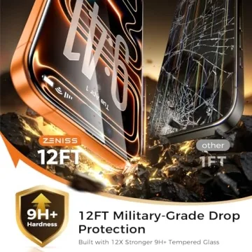 NeverBreak 9H+ Hardness for iPhone 17 Pro Max Screen Protector 12FT Military Grade Protection (Scrat...