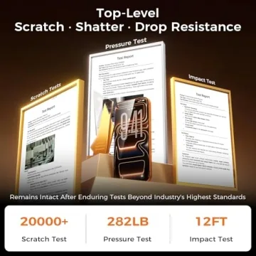 NeverBreak iPhone 17 Pro Max Screen Protector - 12FT Protection