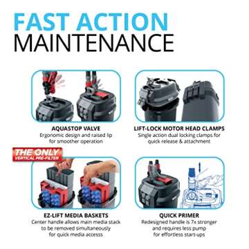Fluval 207 Efficient Canister Filter for Aquariums