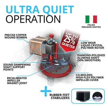 Fluval 207 Efficient Canister Filter for Aquariums