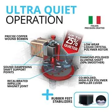 Fluval 207 Efficient Canister Filter for Aquariums