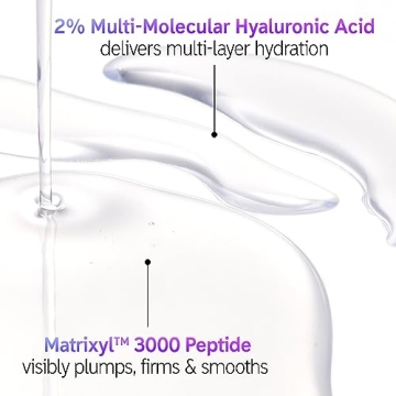 Hydrating INKEY List Hyaluronic Acid Serum for Youthful Radiance