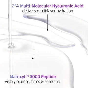 Hydrating INKEY List Hyaluronic Acid Serum for Youthful Radiance