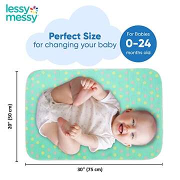 Baby Changing Mat - Portable Changing Pad for Baby-The Only Diaper Changing Mat That is Washer Dryer...