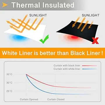 Rose Home Fashion 100% Grey Linen Blackout Curtains 84 Inch Length 2 Panels Set Linen Textured Look Drapes with Blackout Liner, Curtains for Living Room/Farmhouse, Burlap Curtains - (50x84 Grey)