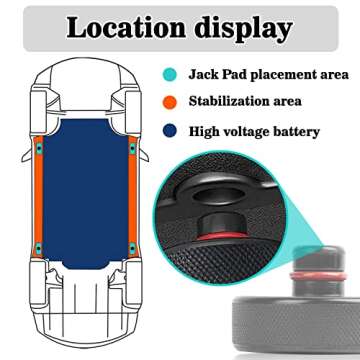 psler Jack Pad for Tesla 3/Y/X/S - Safe Lifting Accessory