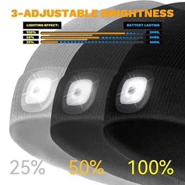 VIBELITE LED Beanie Hat with Adjustable Light