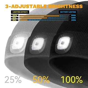 VIBELITE LED Beanie Hat with Adjustable Light