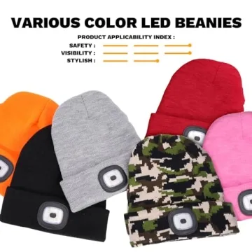 VIBELITE LED Beanie Hat with Adjustable Light