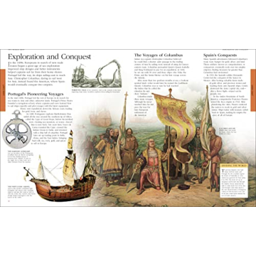 American History Visual Encyclopedia for All Ages