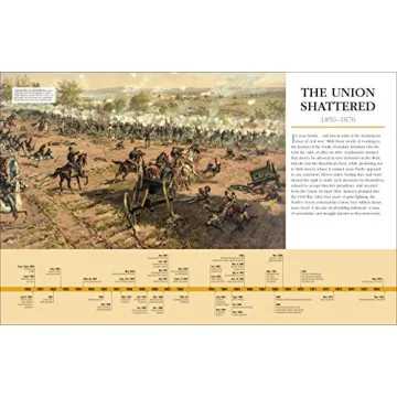 American History Visual Encyclopedia for All Ages