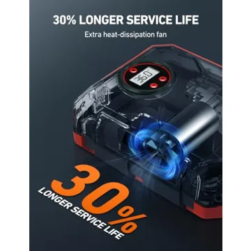 AstroAI Portable Air Compressor for Quick Tire Inflation