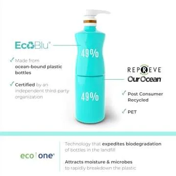 Malibu C Swimmers Wellness Shampoo and Conditioner Set - Restorative Hair Care for Swimmers - Protects Against Chlorine Damage & Combats Brittle Hair (33.8 oz)