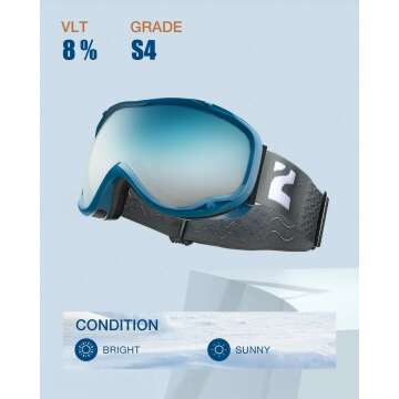 ZIONOR Lagopus Snow Goggles - UV Protection & Anti-Fog