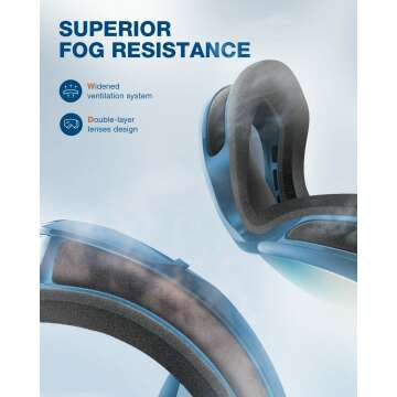 ZIONOR Lagopus Snow Goggles - UV Protection & Anti-Fog