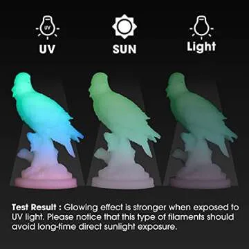 eSUN PLA Luminous Rainbow Filament 1.75mm for 3D Printers