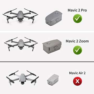 Smatree Mavic 2 Pro 148Wh Portable Charging Station High Speed Docking Compatible for DJI Mavic 2 Pr...
