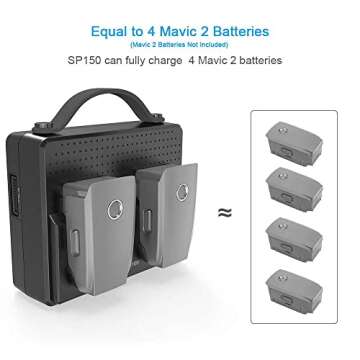 Smatree Mavic 2 Pro 148Wh Portable Charging Station High Speed Docking Compatible for DJI Mavic 2 Pro/Mavic 2 Zoom Drone Intelligent Flight Battery