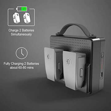 Smatree Mavic 2 Pro 148Wh Portable Charging Station High Speed Docking Compatible for DJI Mavic 2 Pro/Mavic 2 Zoom Drone Intelligent Flight Battery