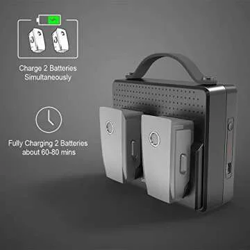 Smatree Mavic 2 Pro 148Wh Portable Charging Station High Speed Docking Compatible for DJI Mavic 2 Pro/Mavic 2 Zoom Drone Intelligent Flight Battery