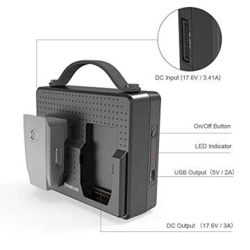 Smatree Mavic 2 Pro 148Wh Portable Charging Station High Speed Docking Compatible for DJI Mavic 2 Pro/Mavic 2 Zoom Drone Intelligent Flight Battery