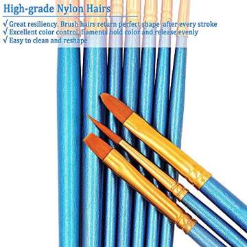 BOSOBO Pointed-Round Paint Brush, 4 Sets of 10 Pieces Fine Tip Nylon Hair Miniature Paint Brushes for Acrylic Oil Watercolor Gouache, Artist Face Nail Body, Paint by Numbers, Model Craft & Rock Art