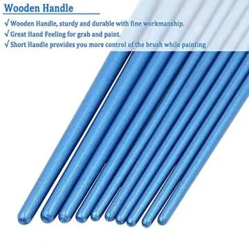 BOSOBO Pointed-Round Paint Brush, 4 Sets of 10 Pieces Fine Tip Nylon Hair Miniature Paint Brushes for Acrylic Oil Watercolor Gouache, Artist Face Nail Body, Paint by Numbers, Model Craft & Rock Art