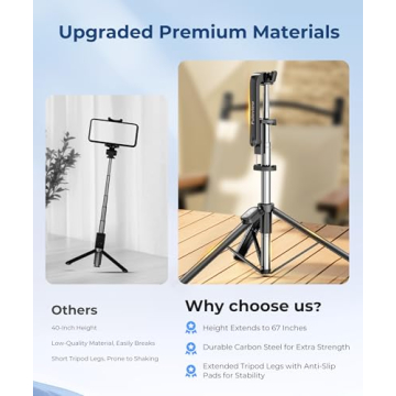 Fuloview Selfie Stick Tripod with Remote Control