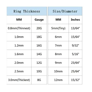 Best 20G 8mm Hypoallergenic Nose Ring Hoop for Sensitive Skin