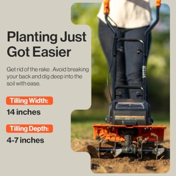 SuperHandy Electric Tiller-Cultivator with 40V Battery