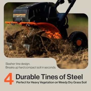 SuperHandy Electric Tiller-Cultivator with 40V Battery