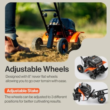 SuperHandy Electric Tiller-Cultivator with 40V Battery