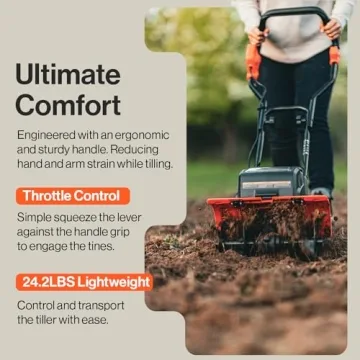 SuperHandy Electric Tiller-Cultivator with 40V Battery