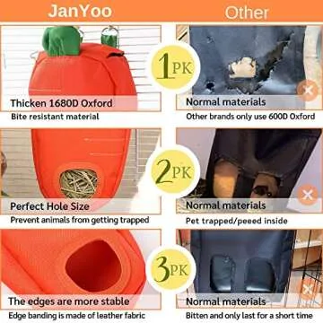 JanYoo Durable Hay Feeder Bag for Guinea Pigs & Rabbits