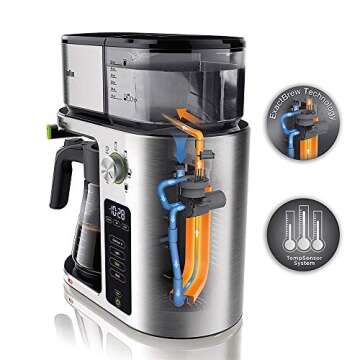 Braun MultiServe Coffee Machine 10-Cup Glass Carafe