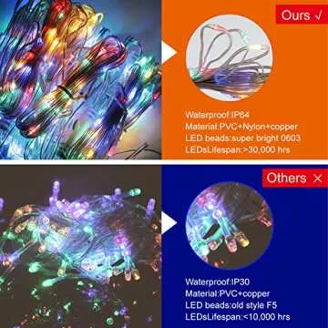 Multi-Color Curtain Lights for Versatile Decoration