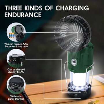 2024 Solar Camping Lantern with Fan,Rechargeable Camping Fans Charging for Phone, Battery Operated L...