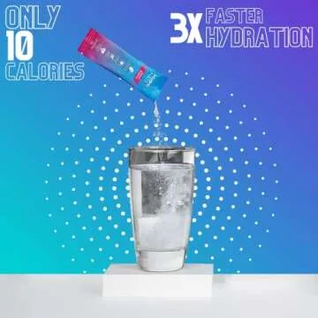 HydroMATE Electrolytes Powder Low Sugar - 30 Count Fruit Punch Instant Hydration Packets with Vitamin C to Boost Energy - Low Sugar Electrolytes Powder Packets to Support Hydration Fast Party Recovery