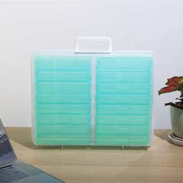 Naivees Multi-Purpose Large Photo Storage Case