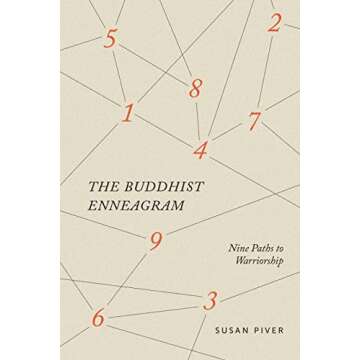 The Buddhist Enneagram: Nine Paths to Warriorship: A Transformative Guide