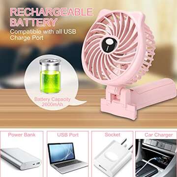 TriPole Mini Handheld Fan 2600mAh Battery Operated Fan 3 Speed Adjustable USB Rechargeable Small Portable Personal Fan Foldable Stroller Desk Table Fan for Kids Girls Woman Home Office Outdoor Travel