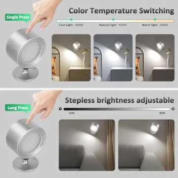 Lightbiz LED Wall Lights with Remote and Rechargeable Battery