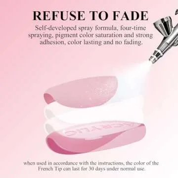 White French Tip Press-On Nails | Jofay Fashion | 320Pcs