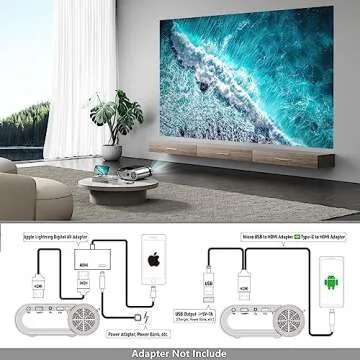 Mini Projector, Vamvo Portable Projector Support 1080P 200" Mini HD Movie Projector, Outdoor Projector with Stylish streamlined Design, Compatible with phone/ Tablet/ Laptop/ TV Stick/ PS4 etc.