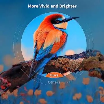 Mini Projector, Vamvo Portable Projector Support 1080P 200" Mini HD Movie Projector, Outdoor Projector with Stylish streamlined Design, Compatible with phone/ Tablet/ Laptop/ TV Stick/ PS4 etc.