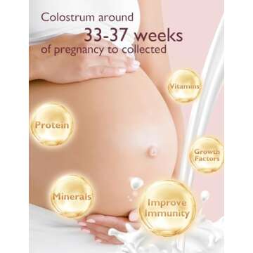 Momcozy Colostrum Collector Reusable Breast Milk Collector, Portable Colostrum Container Can be Feeding Baby, Multi-Use Collector BPA Free, 5ml-2pcs