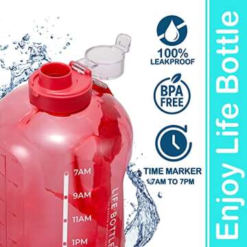 Life Bottle 1 Gallon Water Bottle with Straw Lid and Chug Lid, Leakproof Water Jug. Big Water Bottle...