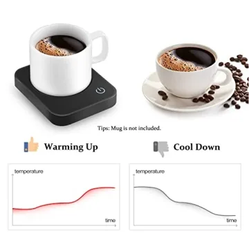 VOBAGA Coffee Mug Warmer with Auto Shut Off and 3 Settings