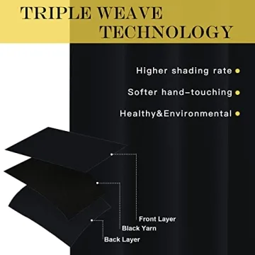 NICETOWN Blackout Thermal Insulated Sliding Door Curtains